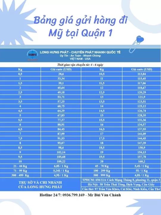Bảng giá gửi hàng đi Mỹ tại quận 1 Bảng giá gửi hàng đi Mỹ tại quận 1