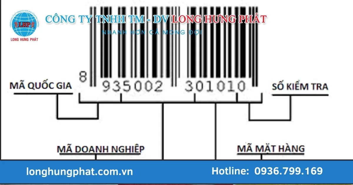 mã vạch upc là gì