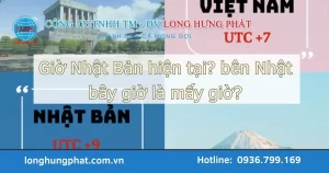 Giờ Nhật Bản hiện tại