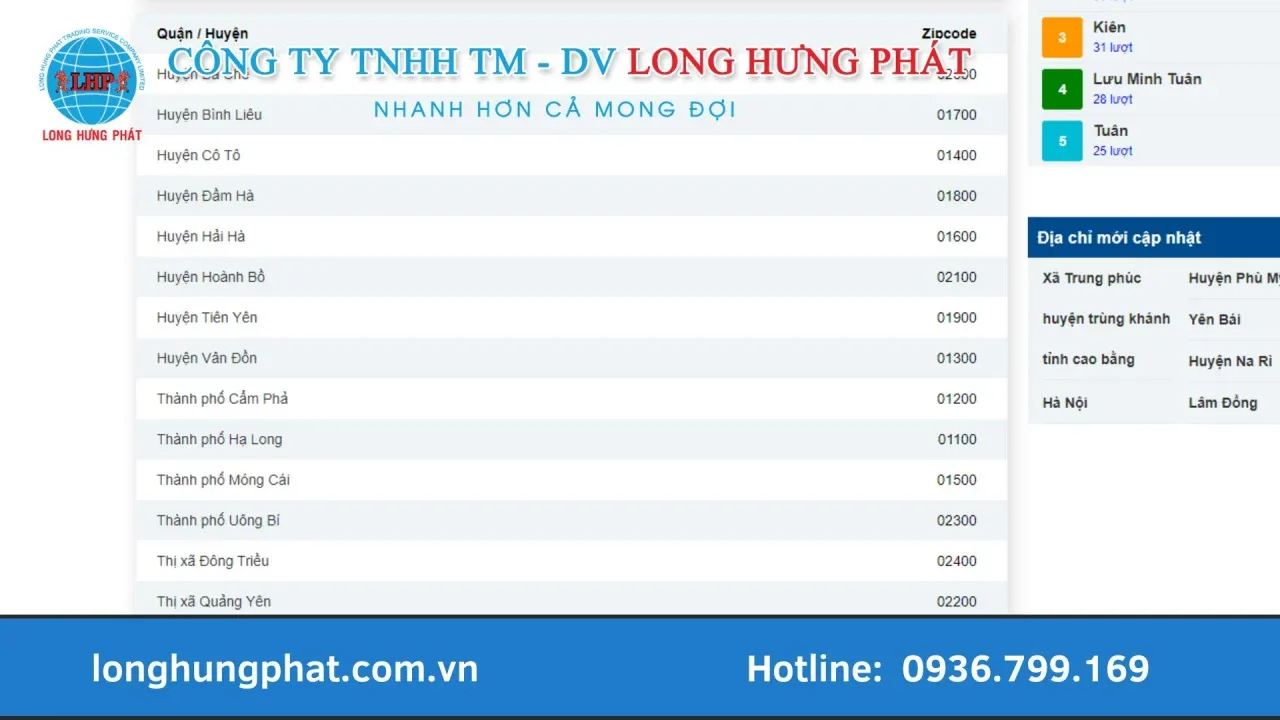 Danh sách mã ZIP tại Quảng Ninh